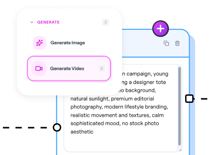 Adding generate steps for images or video inside a workflow