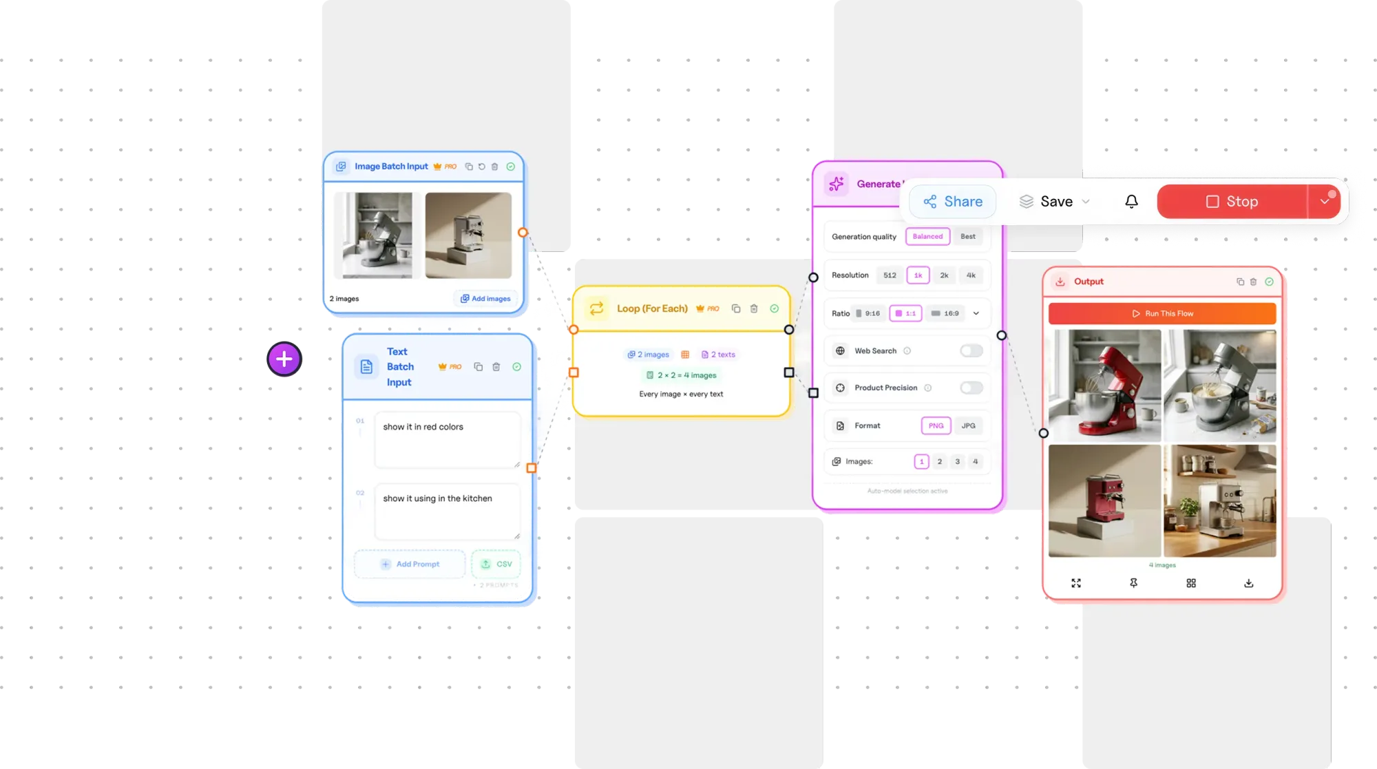 Designing a reusable workflow that includes generation steps