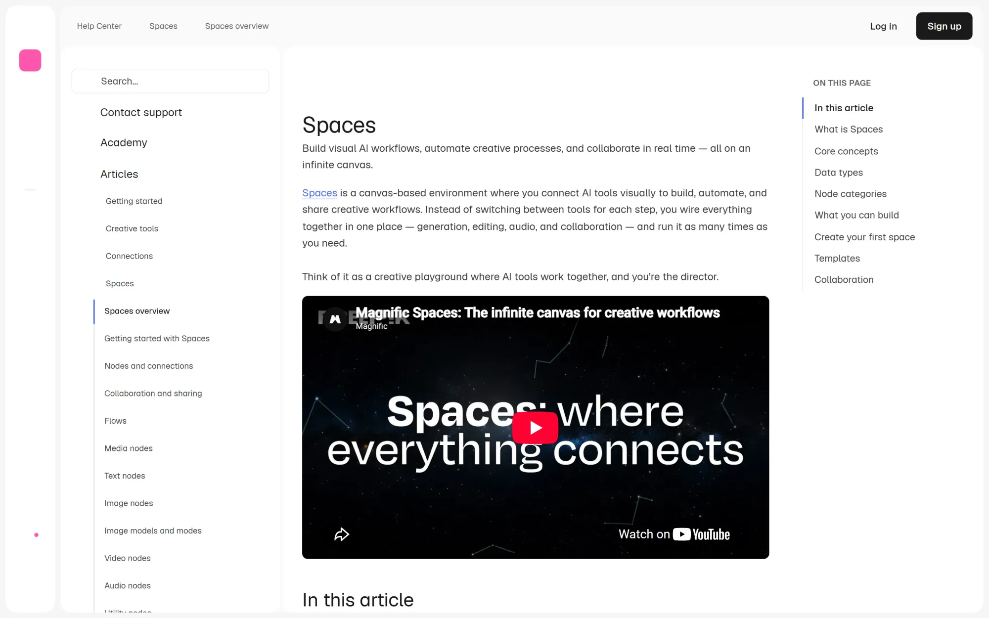 Freepik Spaces overview describing visual AI workflows on an infinite canvas