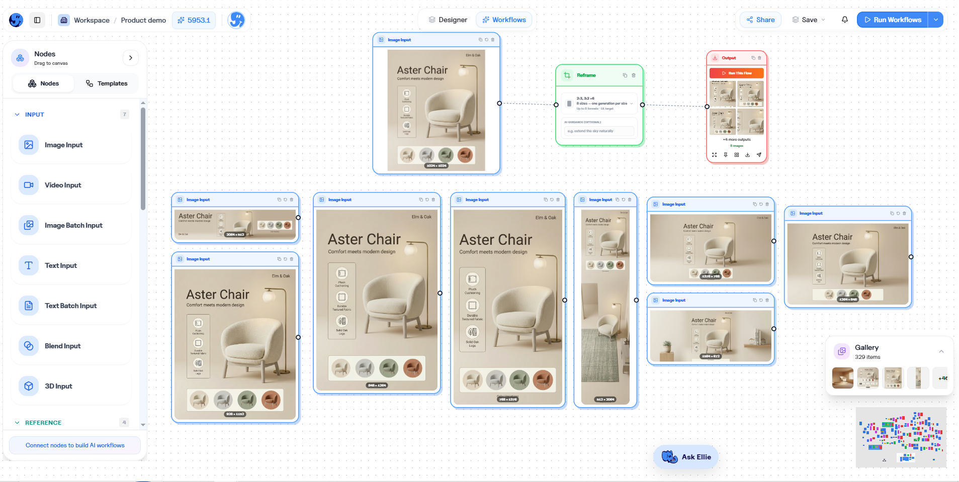 Workflows view reframing one design into multiple channel sizes