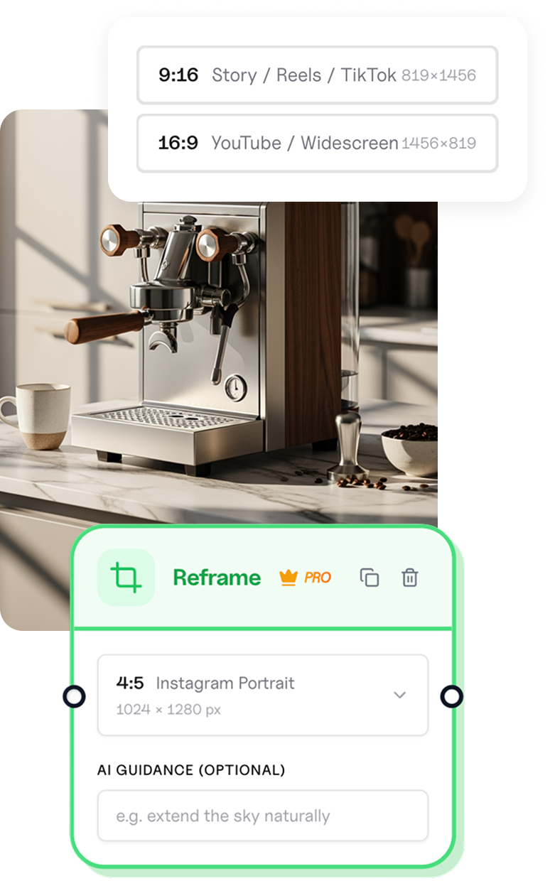 Reframing one creative for multiple social channels in a workflow
