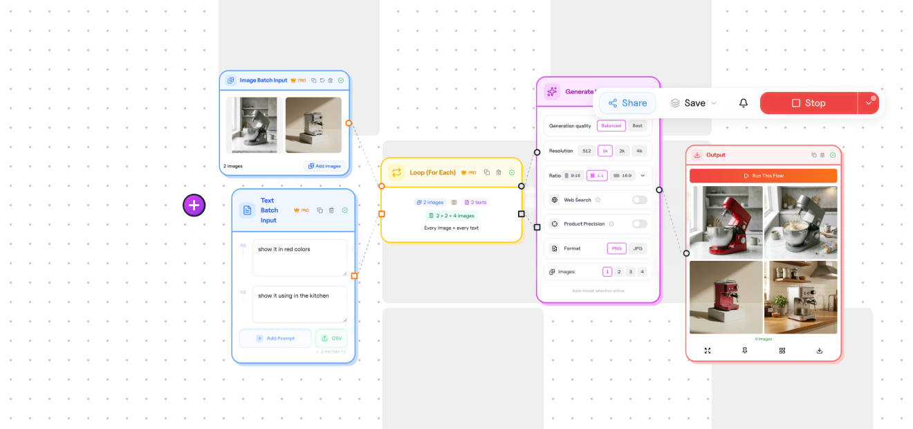 Designing an automation once so the team can reuse it at scale