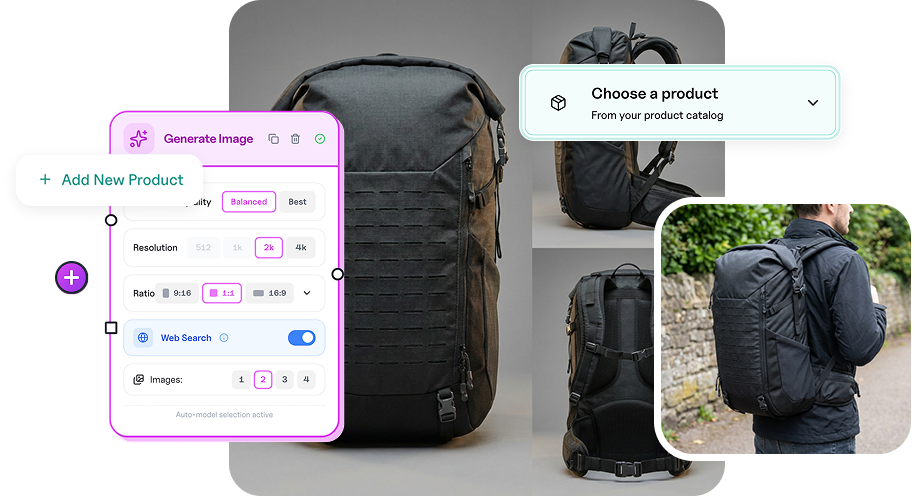 Scaling on-brand product creatives through workflow automation