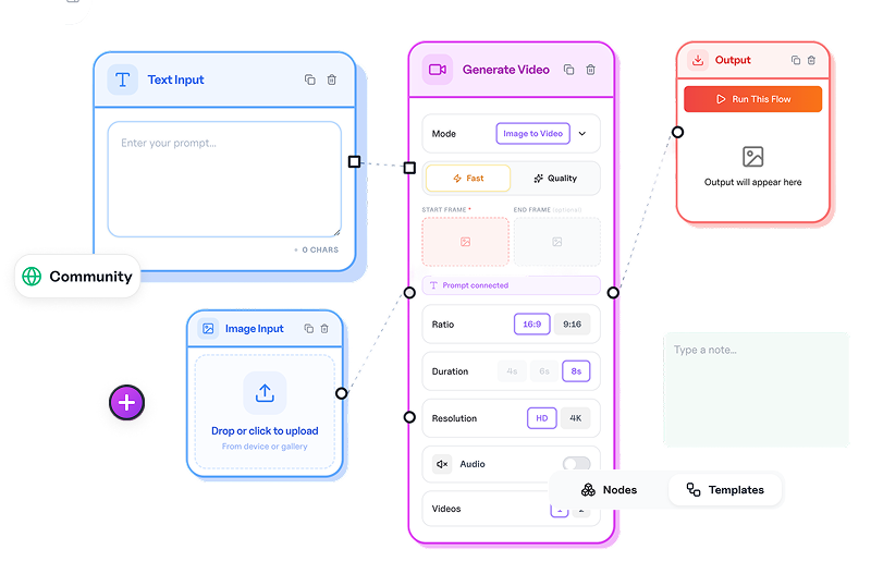 Workflows built to speed up production work at scale