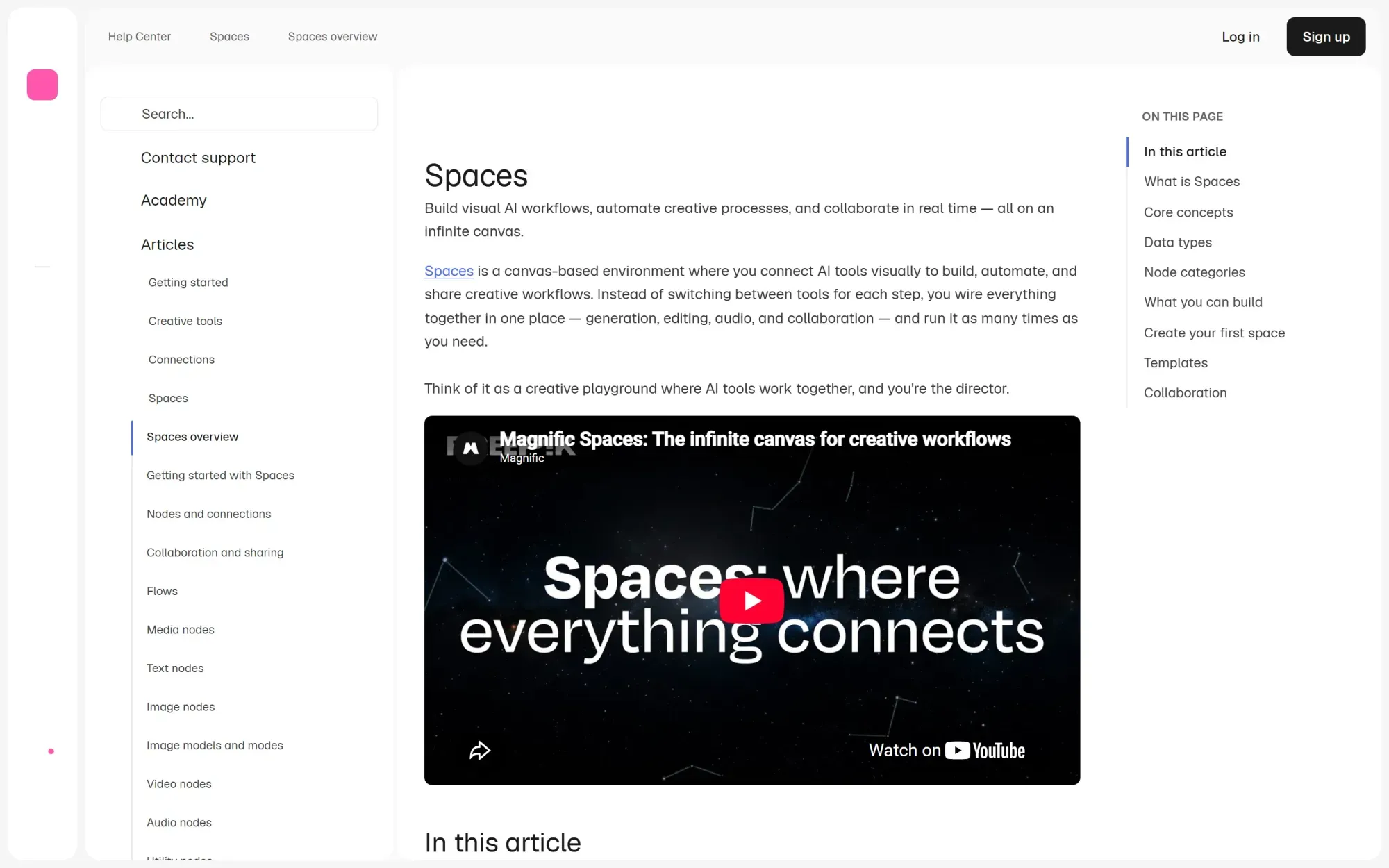 Freepik Spaces overview describing visual AI workflows on an infinite canvas