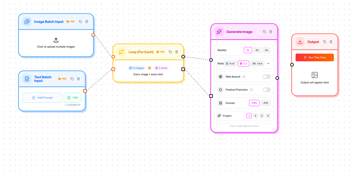 Workflow automation builder in Hiding Elephant for creative production pipelines